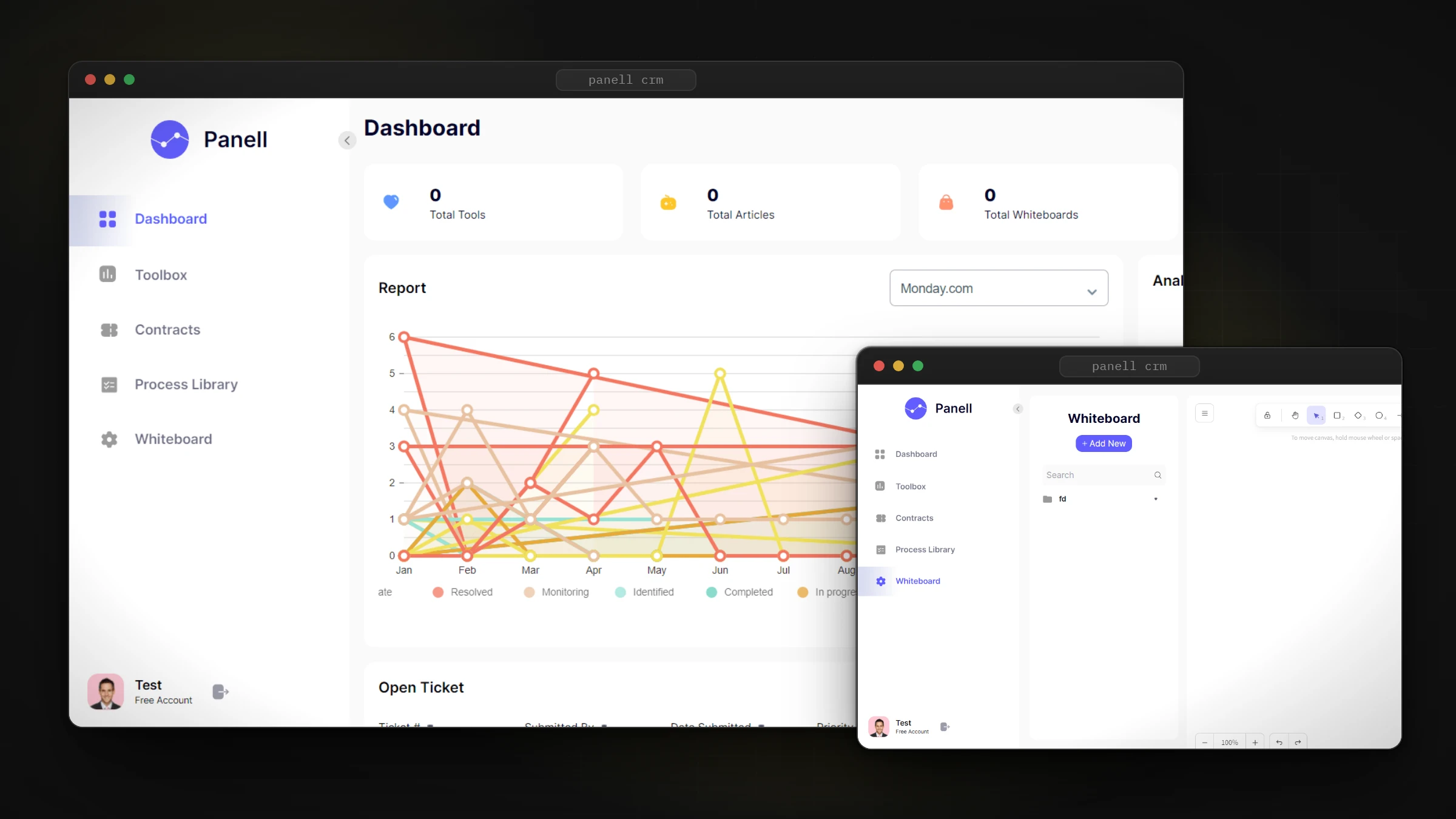 Panell CRM dashboard and whiteboard, in browser frames